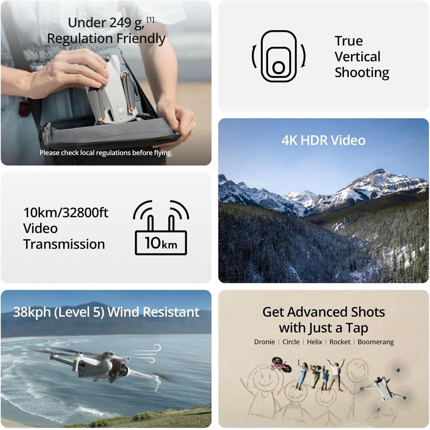 再生品の中古DJI Mini 3ドローン、3軸機械式ジンバル - Drone Mapping のレビューと価格